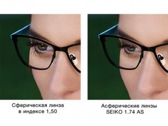 Очковые линзы - 1